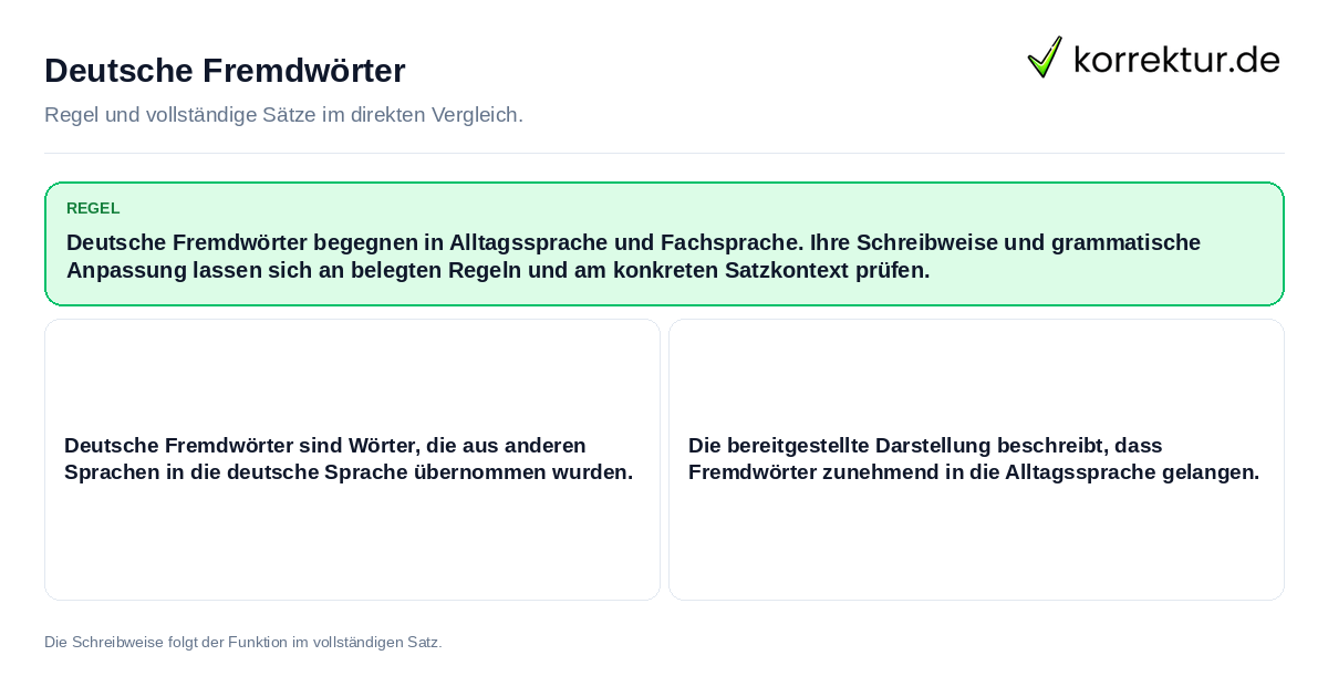 Deutsche Fremdwörter Konkrete Regel und vollständige Beispielsätze zu Deutsche Fremdwörter