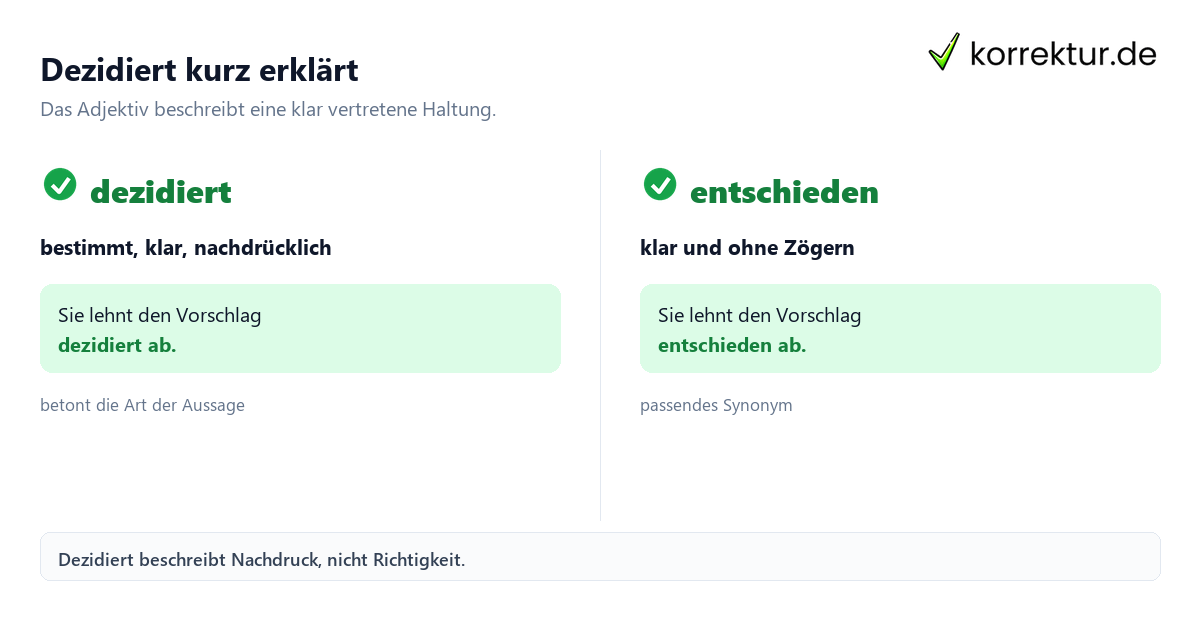 dezidiert Bedeutung dezidiert Bedeutung: Überblick