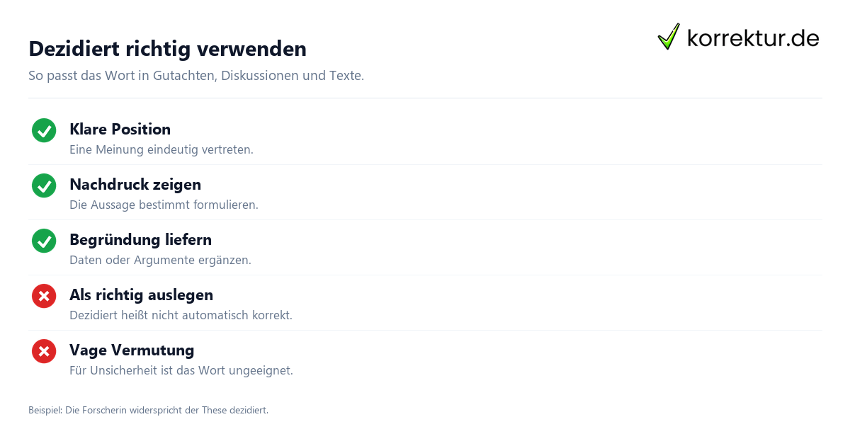 Schritt für Schritt dezidiert Bedeutung: Schritte