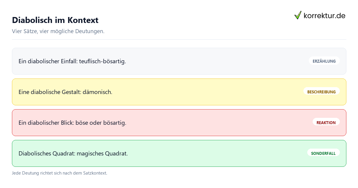 Diabolisch im Kontext Was bedeutet „diabolisch“? Beispiele für Bedeutung und Verwendung