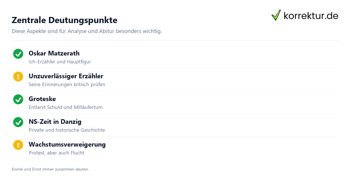 Die Blechtrommel Die Blechtrommel
