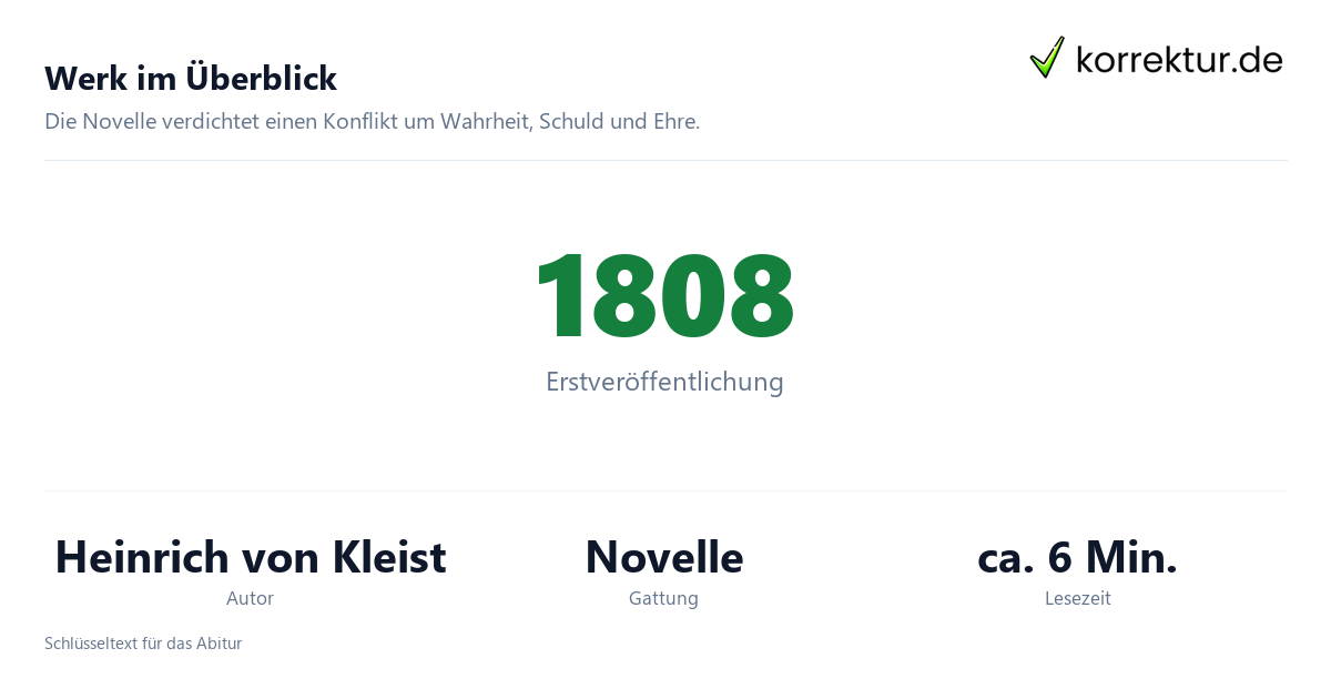 Werk im Überblick Die Marquise von O verstehen: Werküberblick zu Kleist
