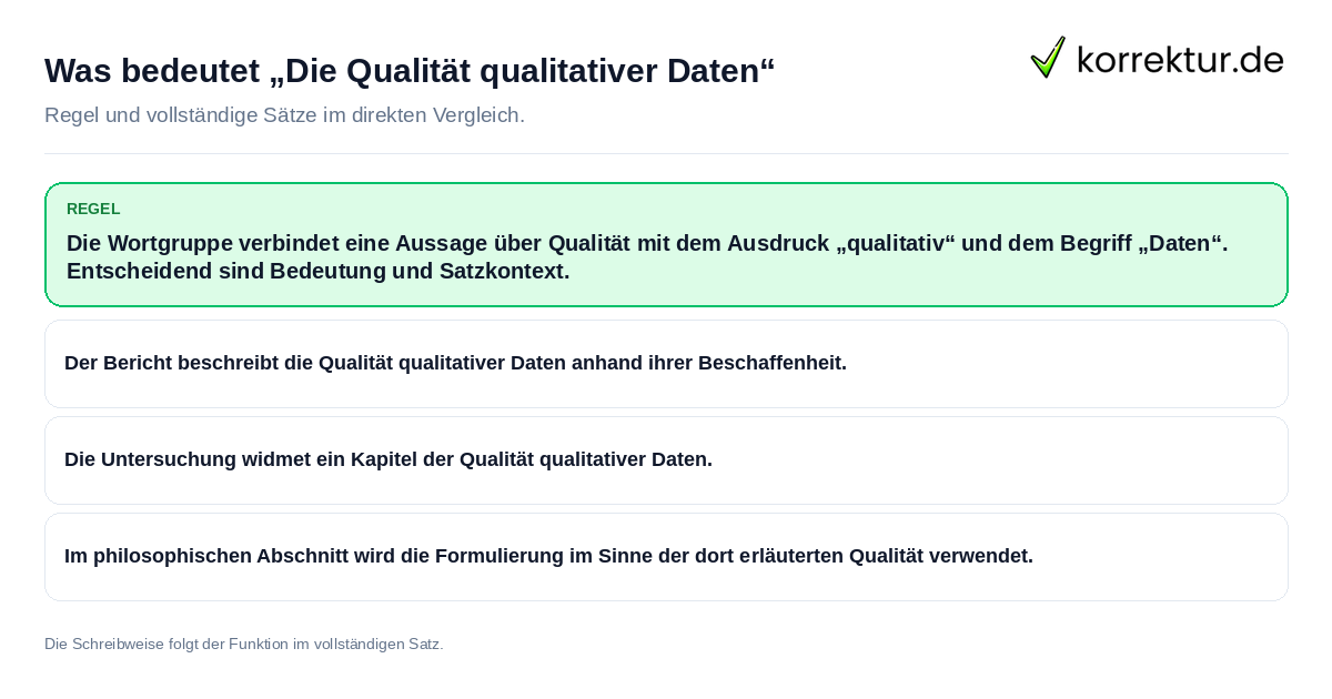 Konkrete Regel und vollständige Beispielsätze zu Was bedeutet „Die Qualität qualitativer Daten“