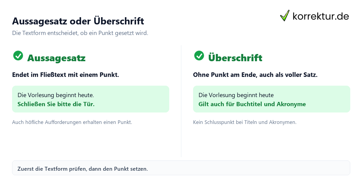 Die Satzzeichen der Punkt richtig geschrieben: Aussagesatz mit Punkt gegen Überschrift ohne Punkt