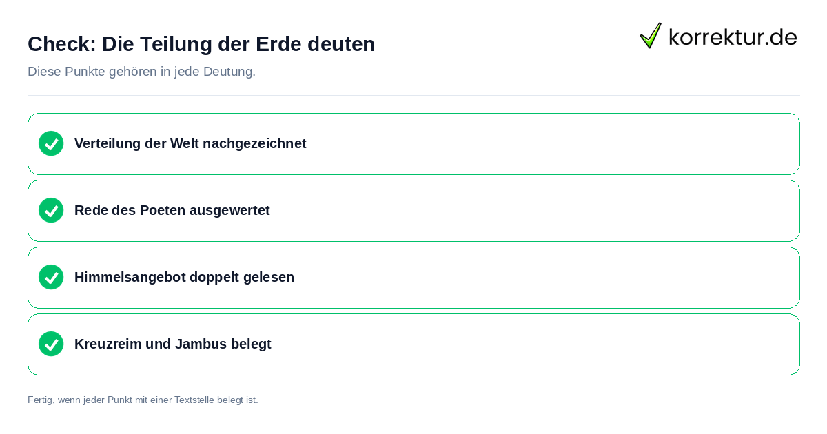 Die Teilung der Erde deuten: Prüfliste mit vier Punkten