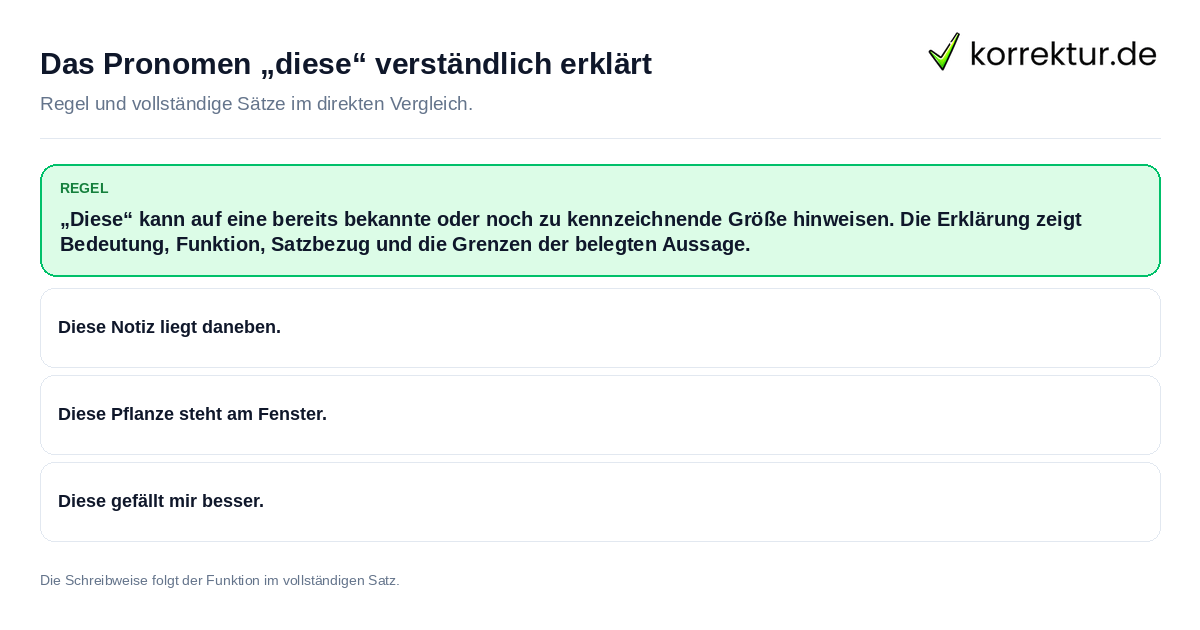 Konkrete Regel und vollständige Beispielsätze zu Das Pronomen „diese“ verständlich erklärt