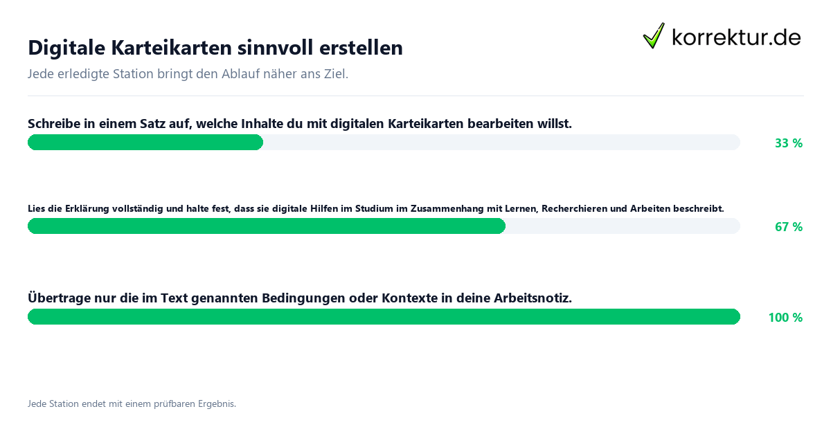 Konkrete Schritte zu Digitale Karteikarten sinnvoll erstellen