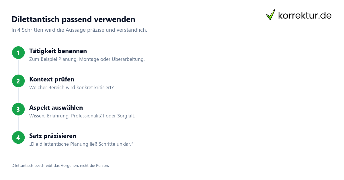 Dilettantisch passend verwenden Dilettantisch richtig verstehen und verwenden: Wort passend einsetzen