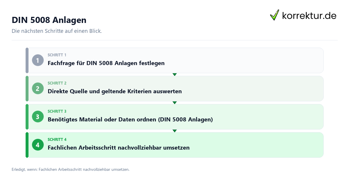 DIN 5008 Anlagen DIN 5008 Anlagen mit einem Ablauf aus Prüfung, Kontakt und Dokumentation