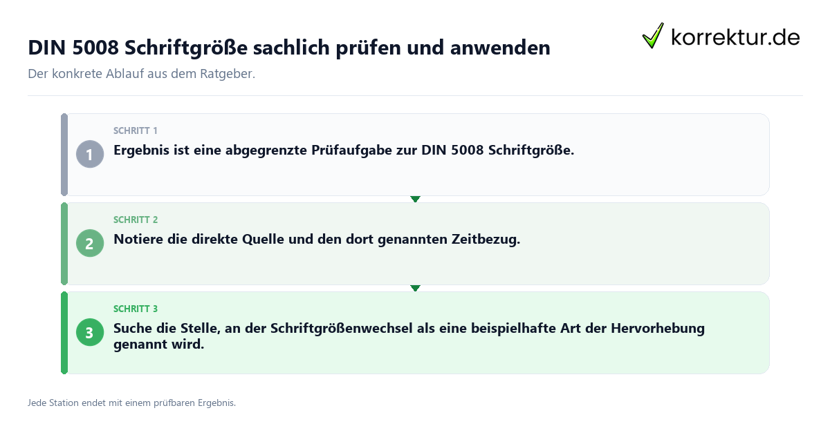 DIN 5008 Schriftgröße sachlich prüfen und anwenden Konkrete Schritte zu DIN 5008 Schriftgröße sachlich prüfen und anwenden