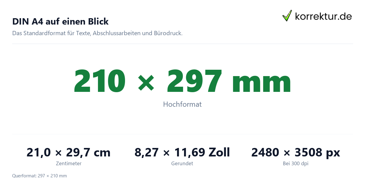 DIN A4 auf einen Blick DIN A4 Maße in mm, cm, Zoll und Bildpunkten auf einen Blick