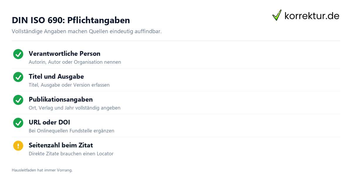 DIN ISO 690: Pflichtangaben Nach DIN ISO 690 zitieren: Regeln und Muster, Pflichtangaben prüfen