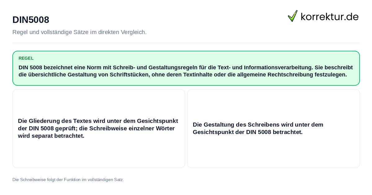 Konkrete Regel und vollständige Beispielsätze zu DIN5008