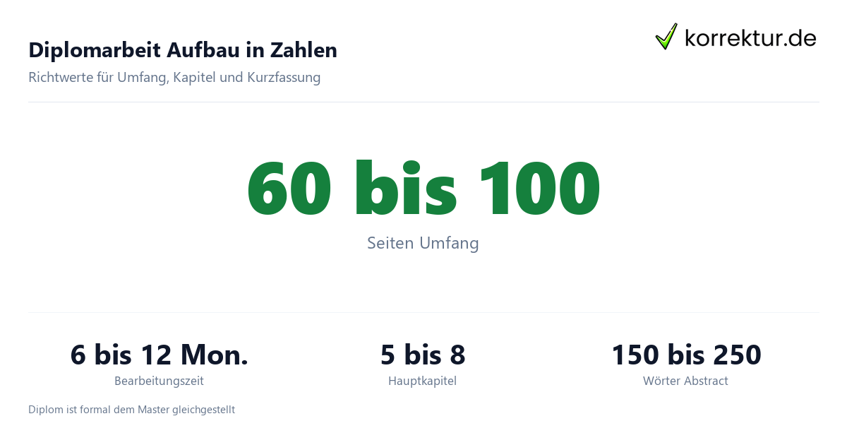 Diplomarbeit Aufbau Diplomarbeit Aufbau