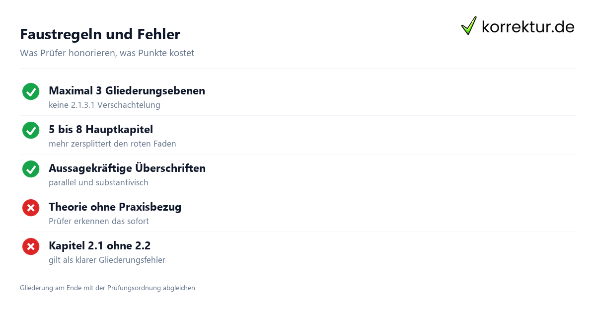 Diplomarbeit Aufbau