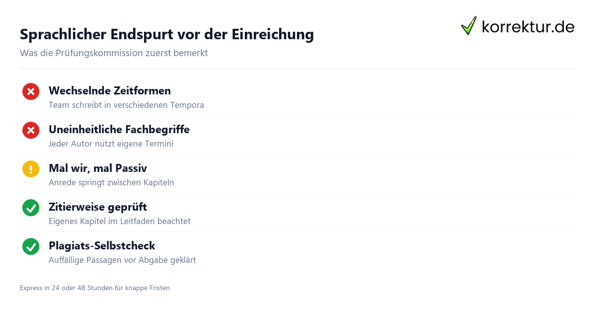 Diplomarbeit HTL HAK: Ablauf von Upload bis Einreichung mit Korrektur und Plagiatscheck