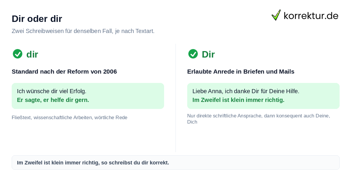 Dir oder dir groß oder klein schreiben im Vergleich