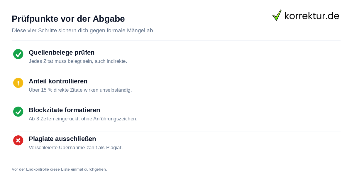 Prüfpunkte vor der Abgabe Checkliste korrekter Zitation in Hausarbeiten