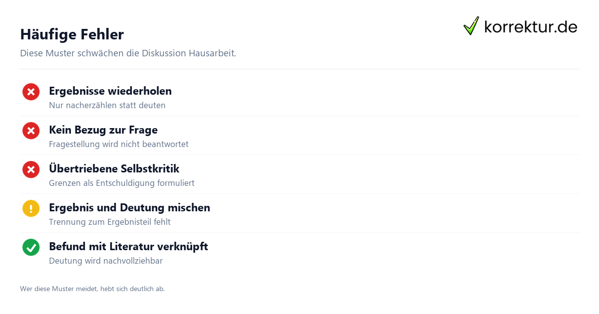 Häufige Fehler Typische Fehler in der Diskussion Hausarbeit vermeiden