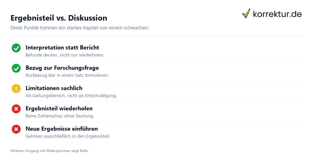 Ergebnisteil vs. Diskussion Häufige Fehler in der Diskussion Masterarbeit vermeiden