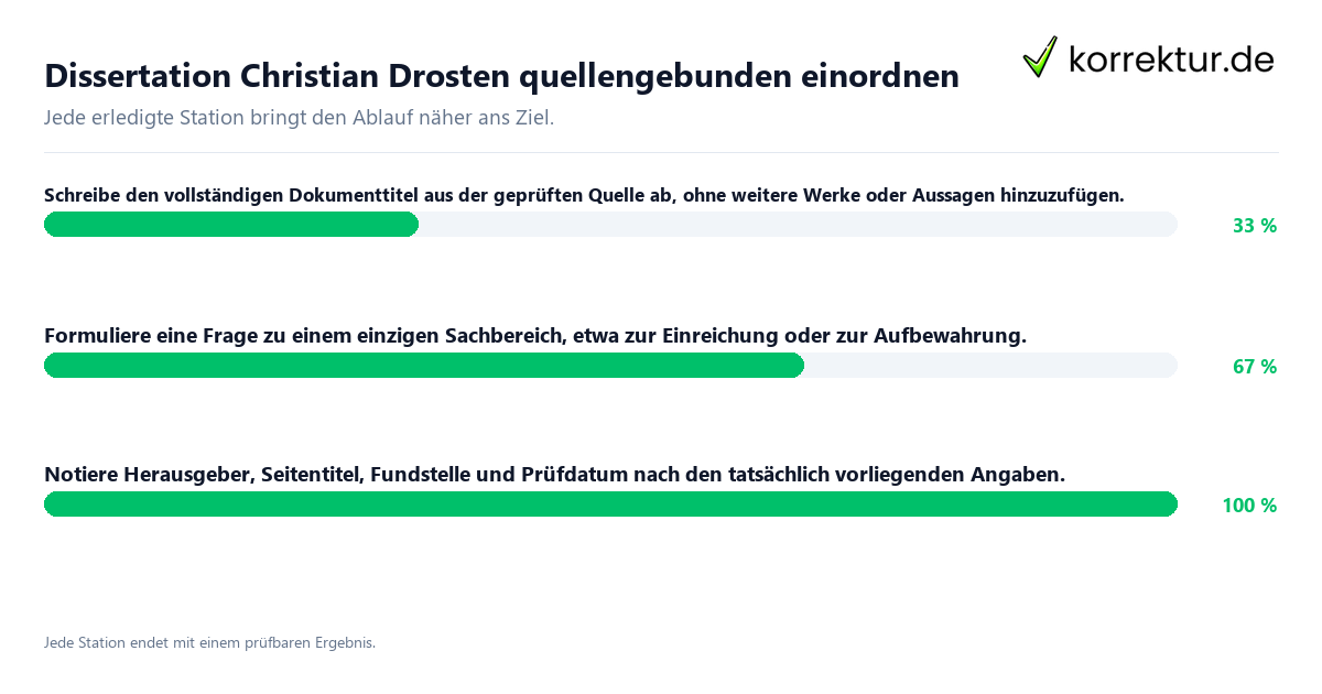 Konkrete Schritte zu Dissertation Christian Drosten quellengebunden einordnen