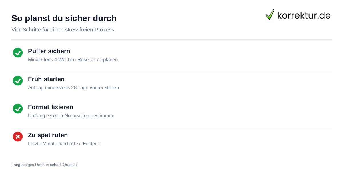 Checkliste für die strukturierte Vorbereitung des Korrekturladens