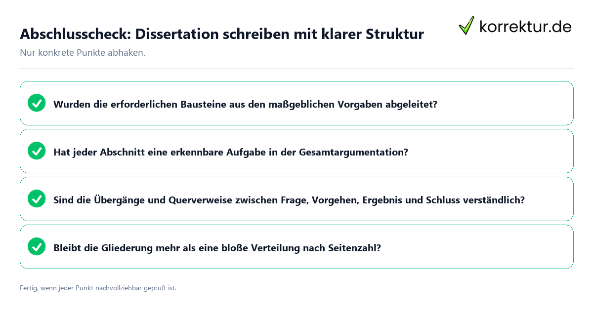 Konkreter Abschlusscheck zu Dissertation schreiben mit klarer Struktur