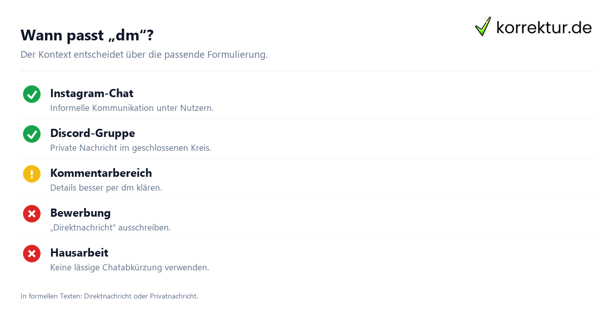 Wann passt „dm“? dm Bedeutung: Wann die Abkürzung passend ist