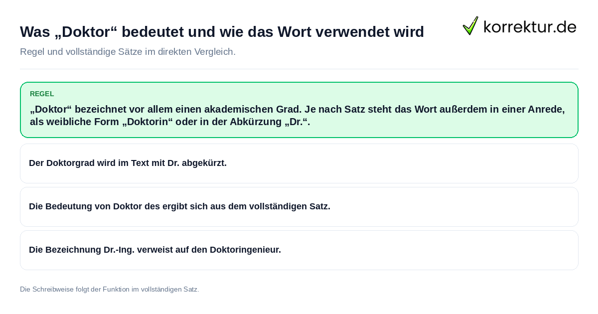 Was „Doktor“ bedeutet und wie das Wort verwendet wird Konkrete Regel und vollständige Beispielsätze zu Was „Doktor“ bedeutet und wie das Wort verwendet