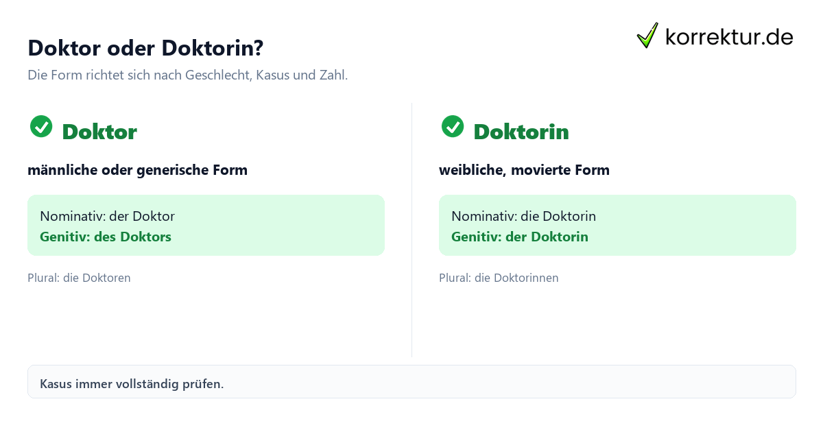 Doktor oder Doktorin? Doktor gendern: Diese Formen gibt es, Vergleich von Doktor und Doktorin