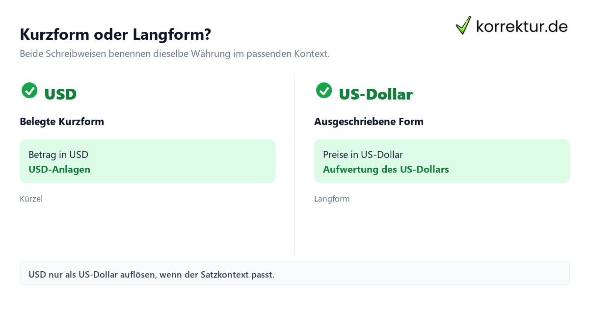 Dollar: Abkürzung und Bedeutung im Kontext, USD und US-Dollar