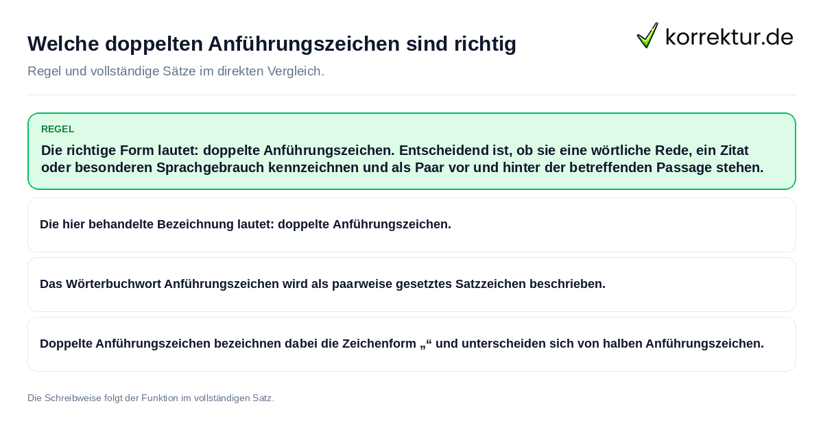 Konkrete Regel und vollständige Beispielsätze zu Welche doppelten Anführungszeichen sind richtig