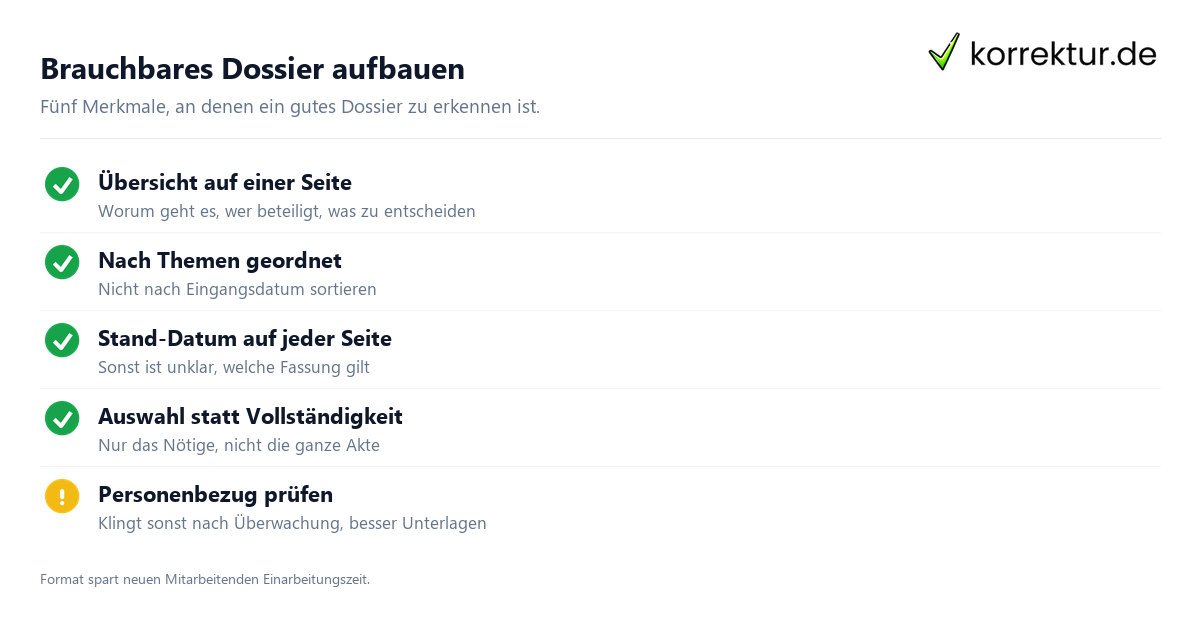 Dossier Bedeutung