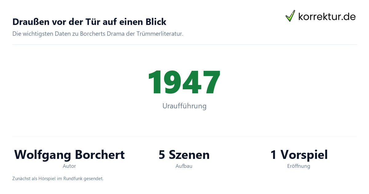 Draußen vor der Tür Draußen vor der Tür