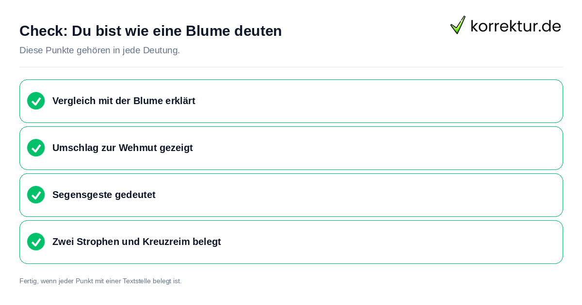 Check: Du bist wie eine Blume deuten Du bist wie eine Blume deuten: Prüfliste mit vier Punkten