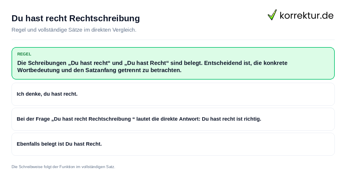 Konkrete Regel und vollständige Beispielsätze zu Du hast recht Rechtschreibung