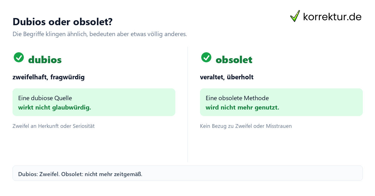 Dubios oder obsolet? dubios Bedeutung im Vergleich zu obsolet erklärt