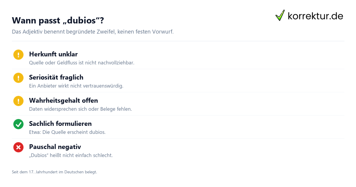 Wann passt „dubios“? dubios Bedeutung korrekt verwenden: Checkliste
