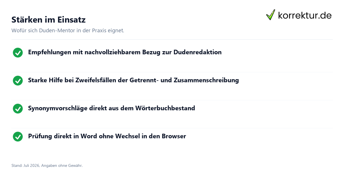 Stärken im Einsatz Duden-Mentor im Test: Funktionen und Praxisnutzen: Stärken im Überblick