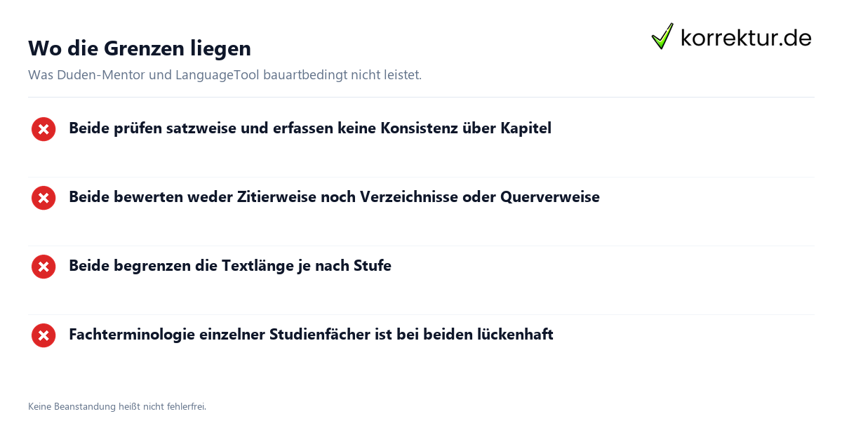 Duden-Mentor oder LanguageTool: was besser passt: Grenzen im Überblick