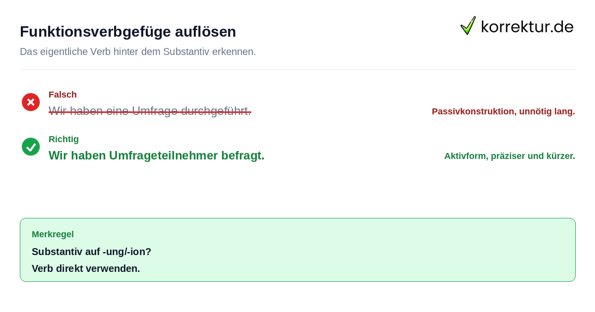 Funktionsverbgefüge auflösen Durchführen Synonym: Das richtige Verb statt Funktionsverbgefüg