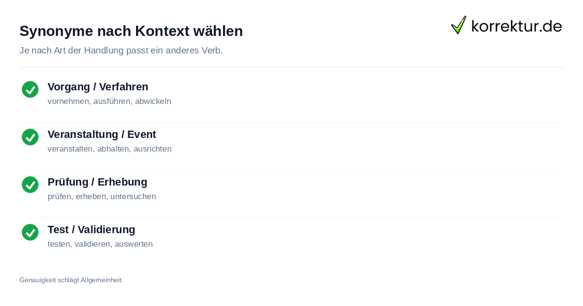 Synonyme nach Kontext wählen Checkliste für Synonyme zu durchführen je nach Kontext