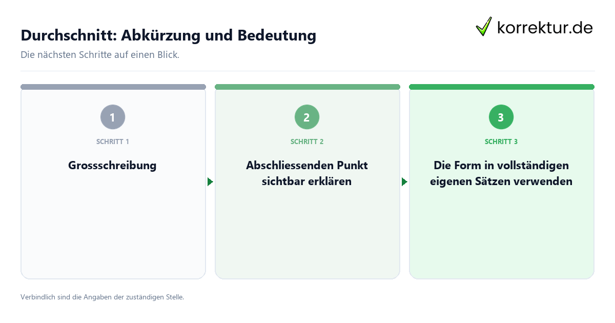 Durchschnitt: Abkürzung und Bedeutung Durchschnitt: Abkürzung und Bedeutung mit einem Ablauf aus Prüfung, Kontakt und Dokumentation