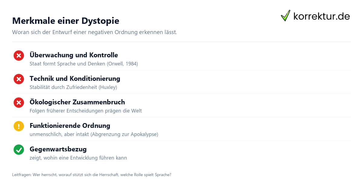 Dystopie Bedeutung: Merkmale der Gattung im Überblick