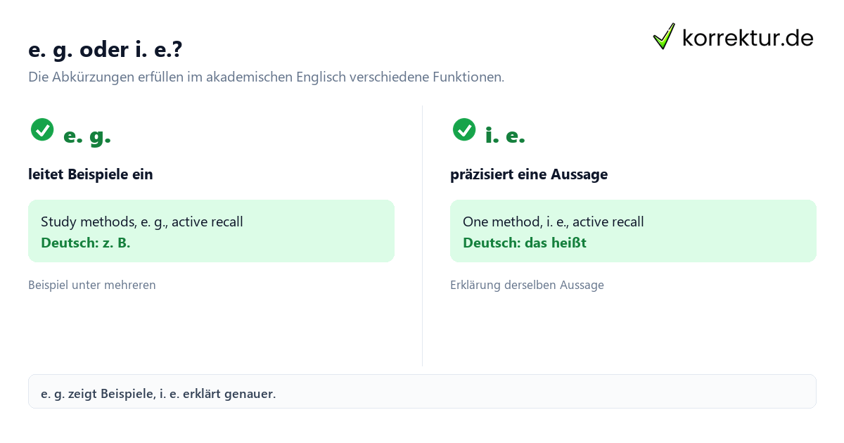 e. g. oder i. e.? e. g. Bedeutung: Unterschied zwischen e. g. und i. e.