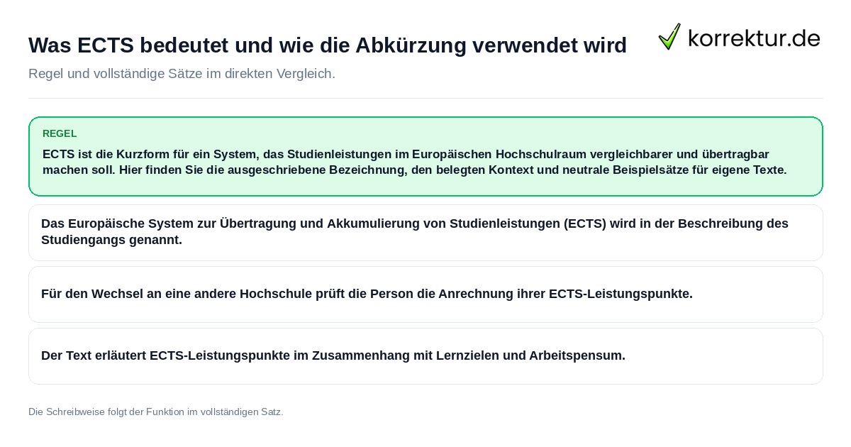 Konkrete Regel und vollständige Beispielsätze zu Was ECTS bedeutet und wie die Abkürzung verwendet