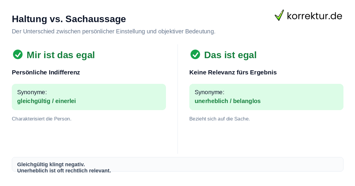 Haltung vs. Sachaussage Egal Synonym Vergleich zwischen Haltung und Sachaussage