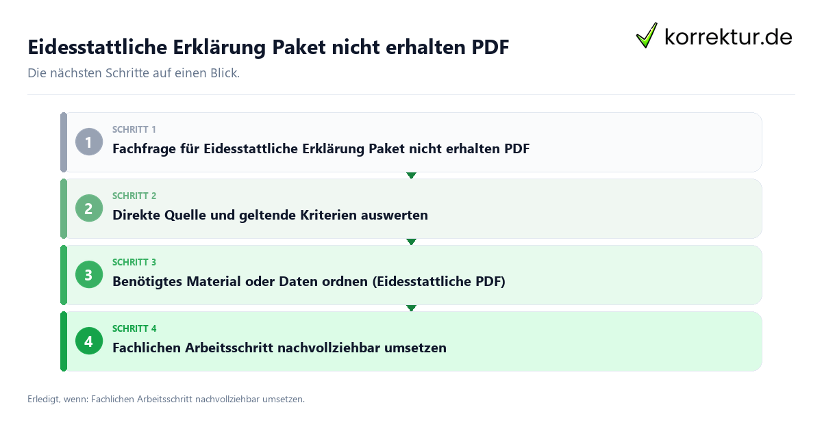 Eidesstattliche Erklärung Paket nicht erhalten PDF