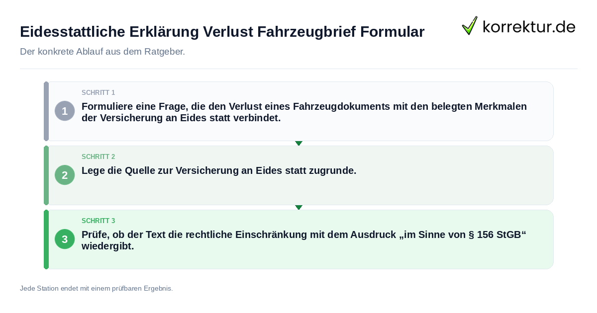 Konkrete Schritte zu Eidesstattliche Erklärung Verlust Fahrzeugbrief Formular