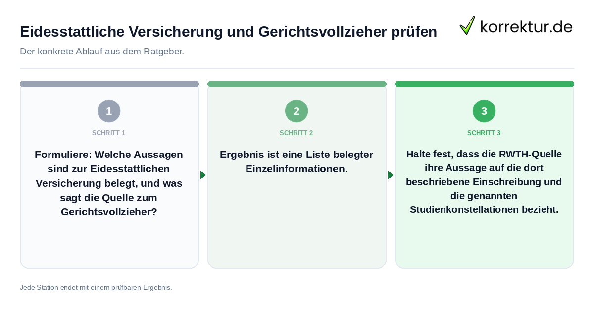 Konkrete Schritte zu Eidesstattliche Versicherung und Gerichtsvollzieher prüfen